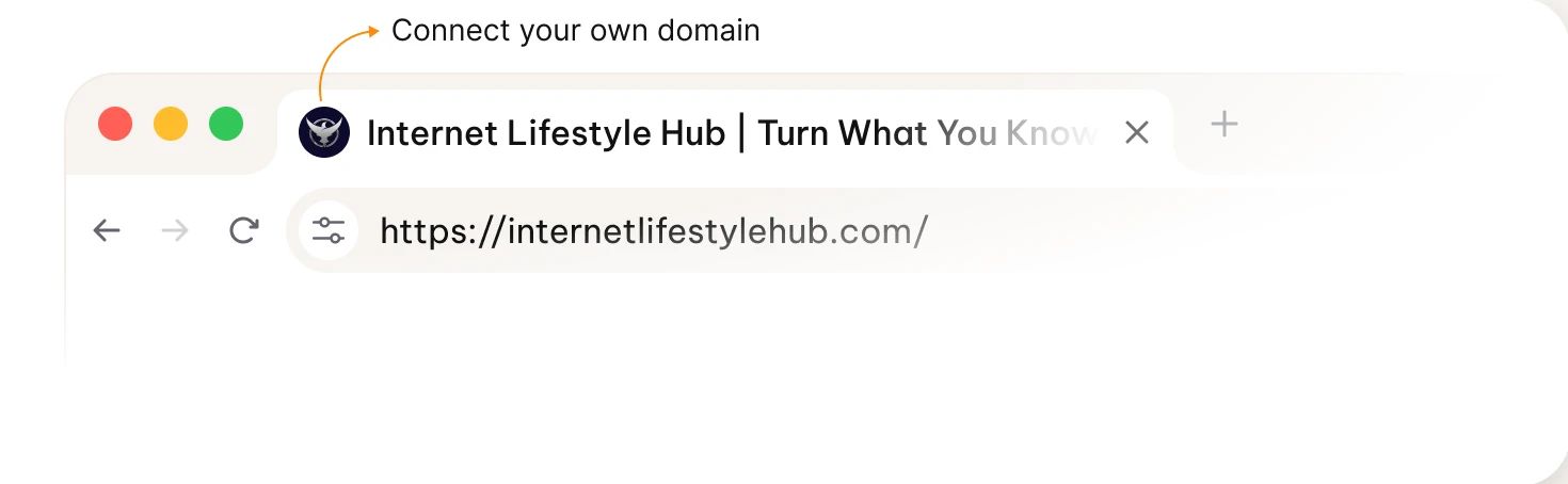 Browser tab showing a creator's own domain, internetlifestylehub.com — Connect your own domain