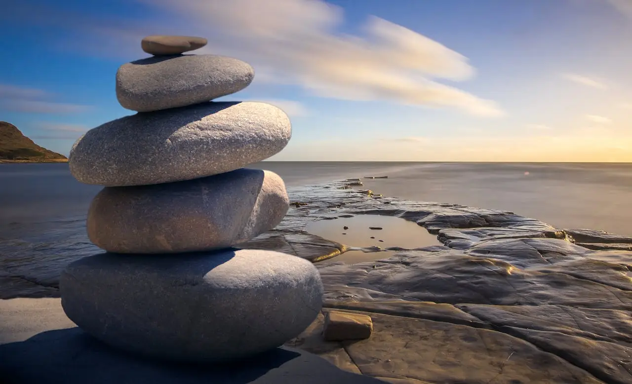 Teacher Self-Care Blueprint