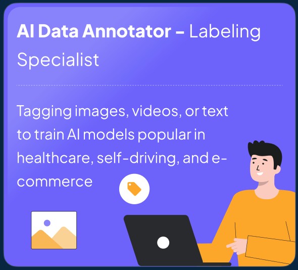 AI jobs growth chart 2