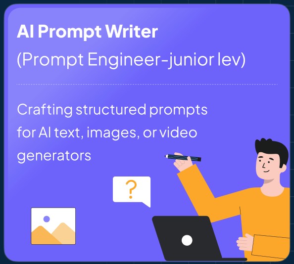 AI jobs growth chart 3