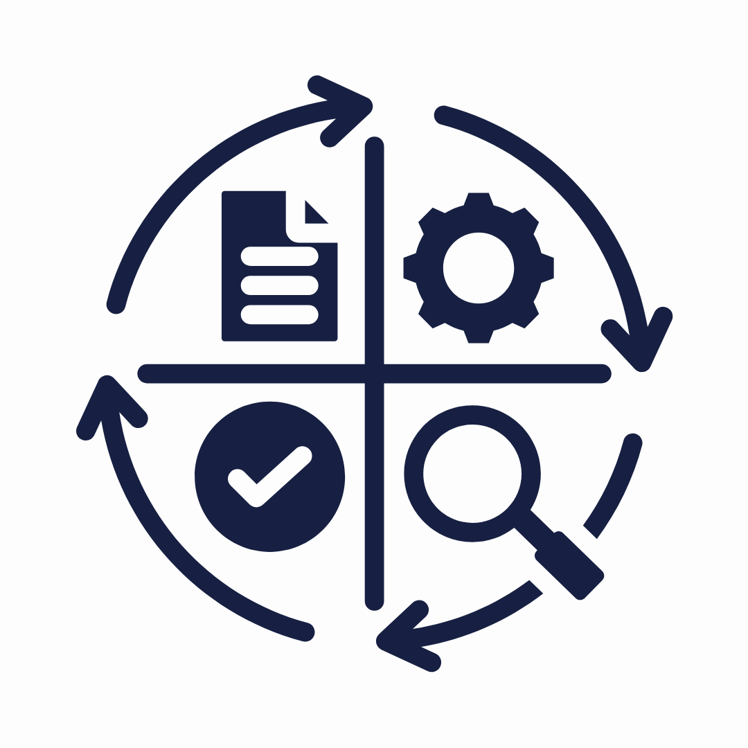 asset
