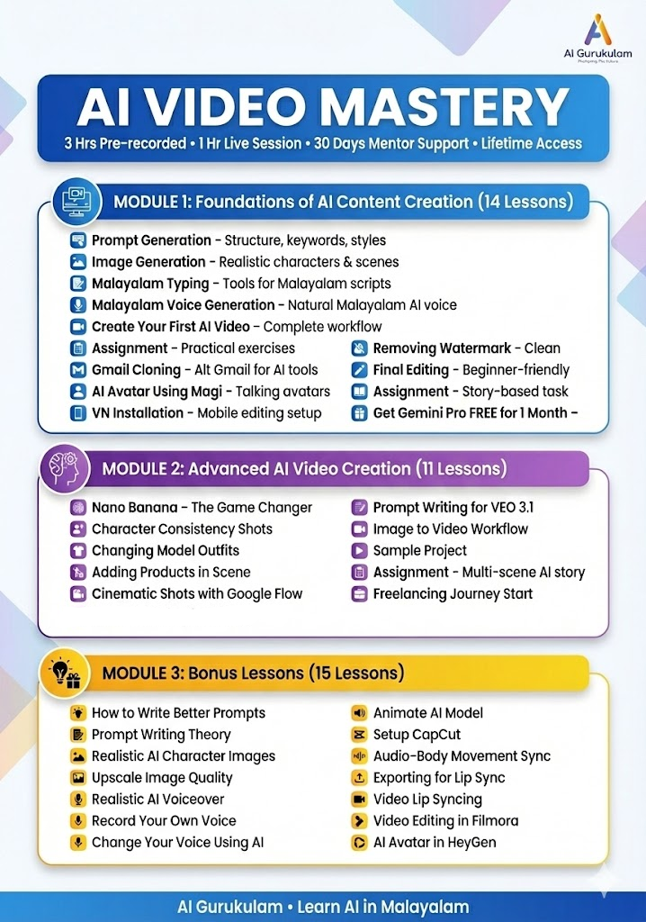 AI Video Mastery Course