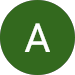 asset