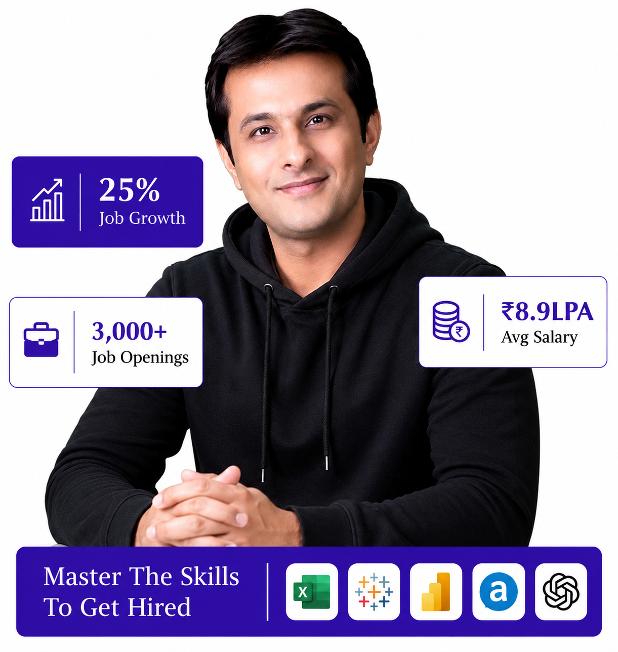 job ready power bi course