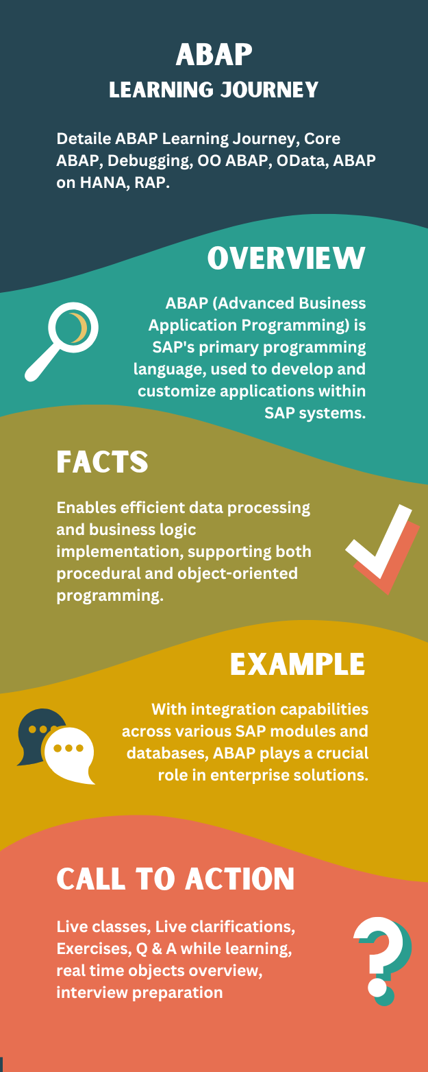 ABAPLearningJourney