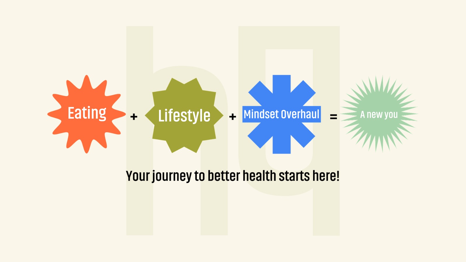 asset