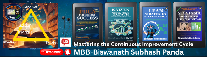Mastering the Continuous Improvement Cycle Series YouTube Audiobook